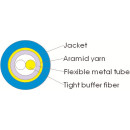 Spiral Armored flexible stainless steel tube Indoor Fiber Optic Cable GJSFJH-2F