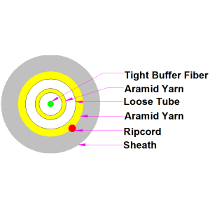 Cable de fibra óptica Simplex con doble capa de hilo de aramida 1 núcleo