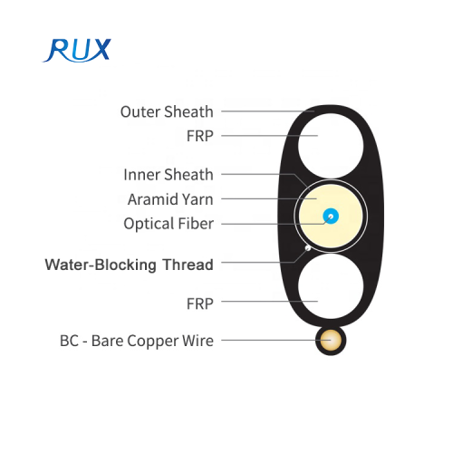 Fttp 2 Core Toneable Tight Buffered Indoor Outdoor Drop Cable Single Mode Fiber Optic Cable
