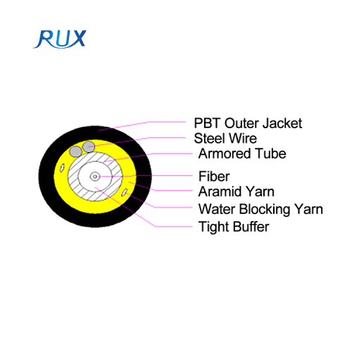 SC APC Pushable Assembly PBT Jacket UV Resistant Fiber Optic Patch Cord