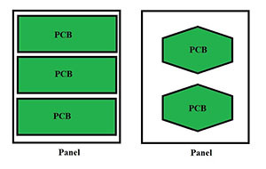 pcb panel design