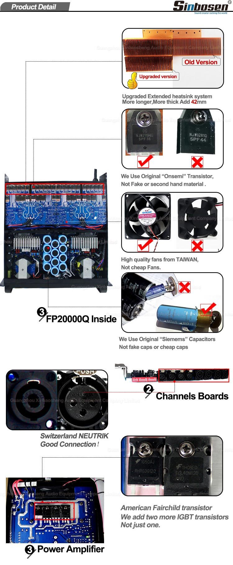 Amplificateur de puissance FP20000Q