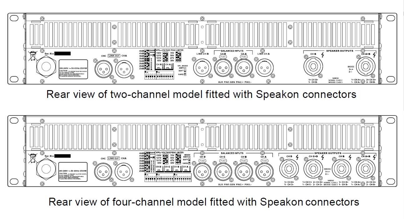 How to set the amplifier sensitivity and VPL