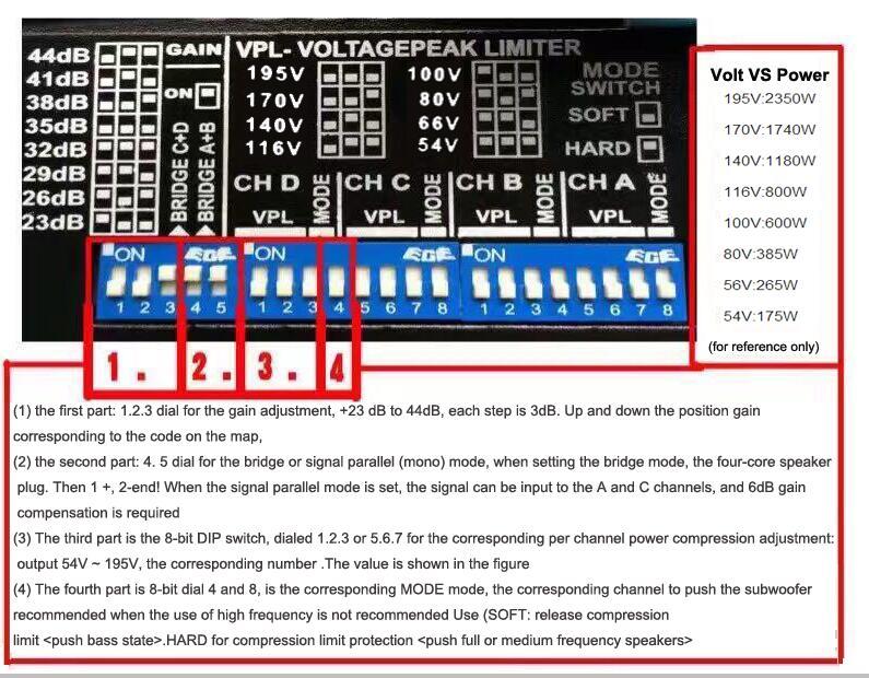 Savez-vous comment régler le mode BRIDGE sur un amplificateur FP?