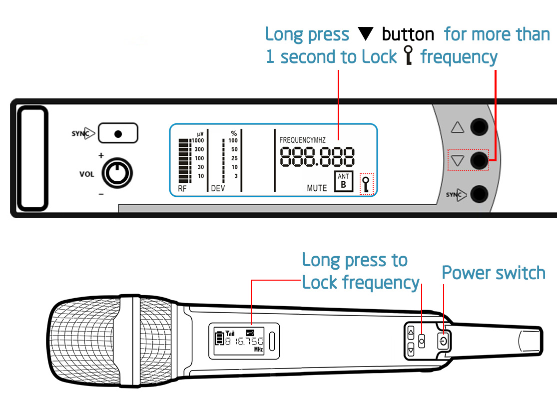 Using Tips of wireless microphone Sinbosen Audio sound system