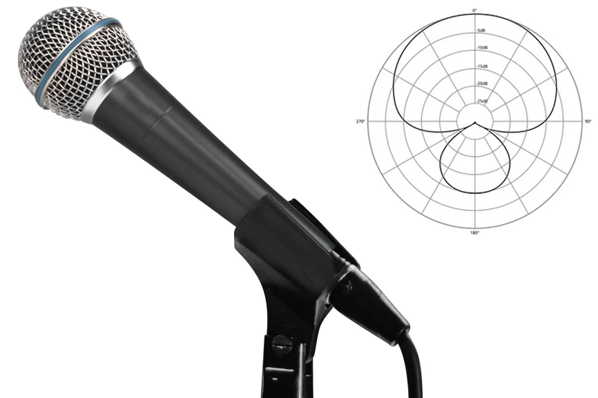 wired microphone