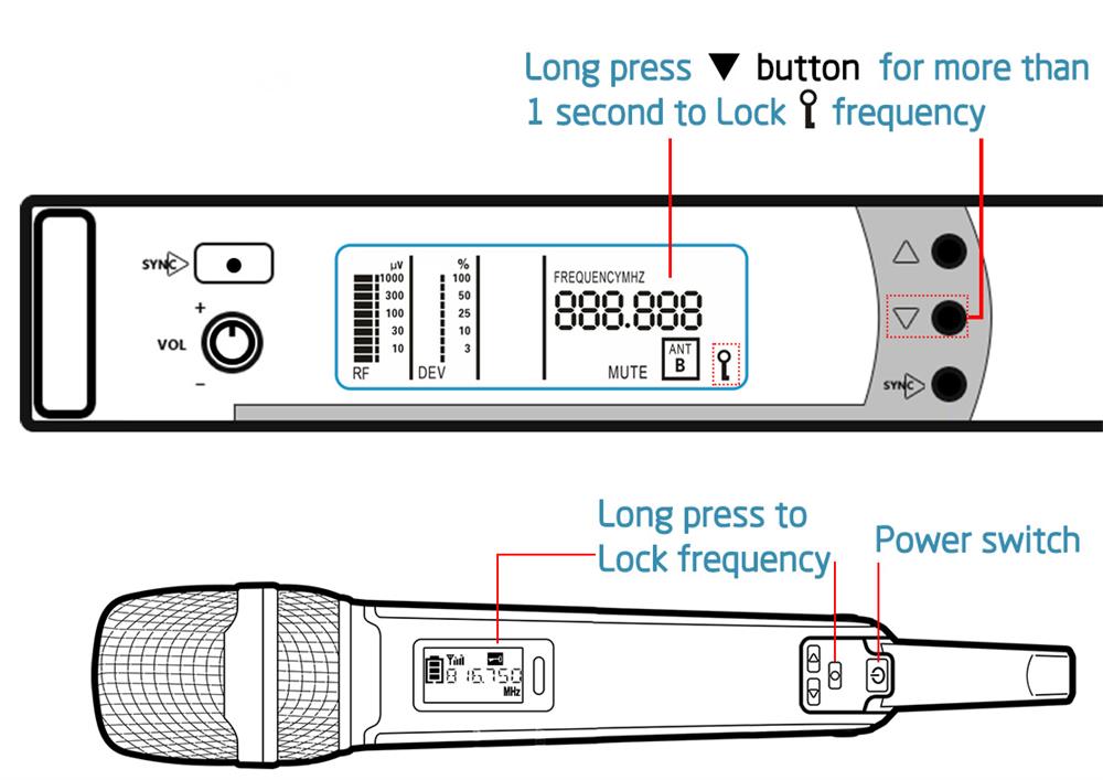 Why choose SKM9000 Wireless microphone Sinbosen Audio sound