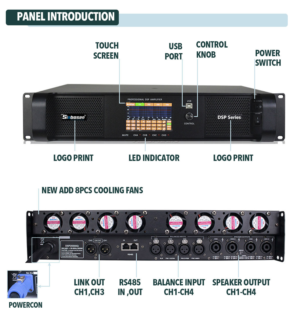 2 Channel 1100W@ 8ohm dsp amplifier board subwoofer amplifier