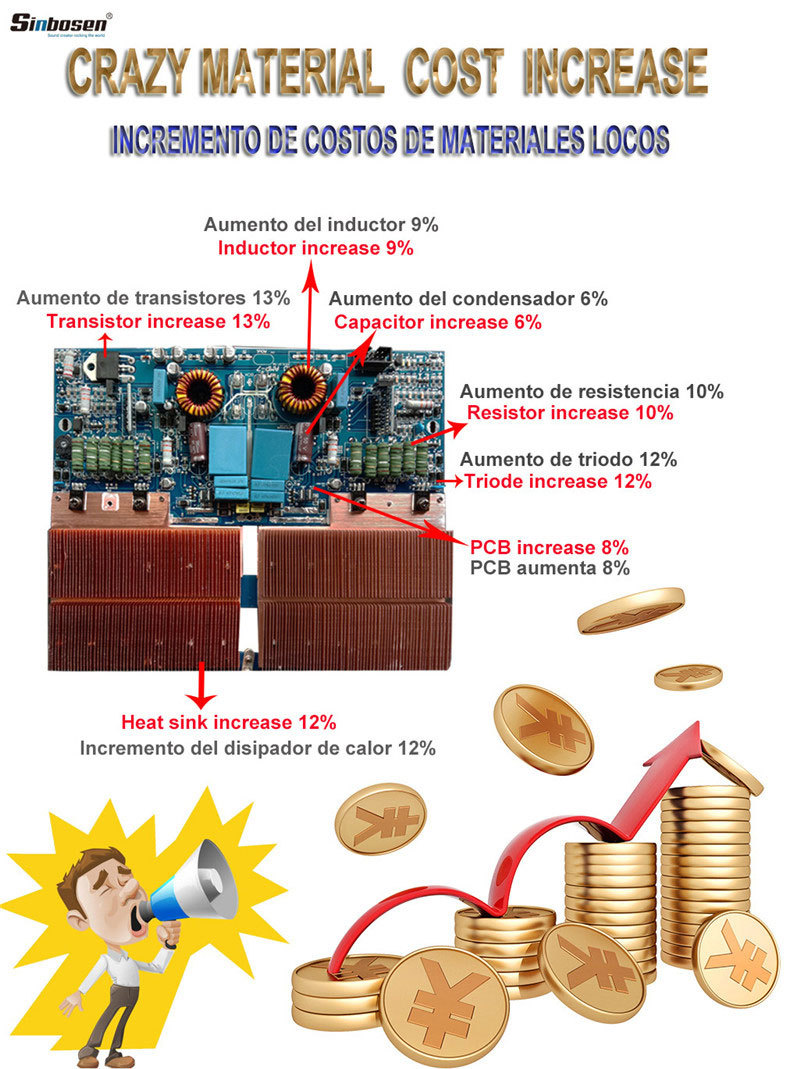 Le prix des pièces détachées des amplificateurs de puissance a augmenté !