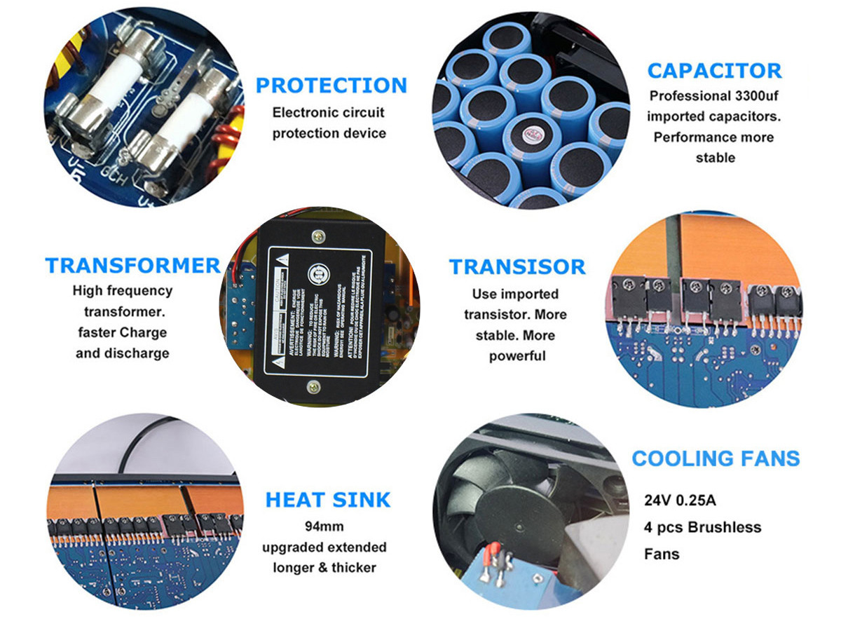 amplifier details