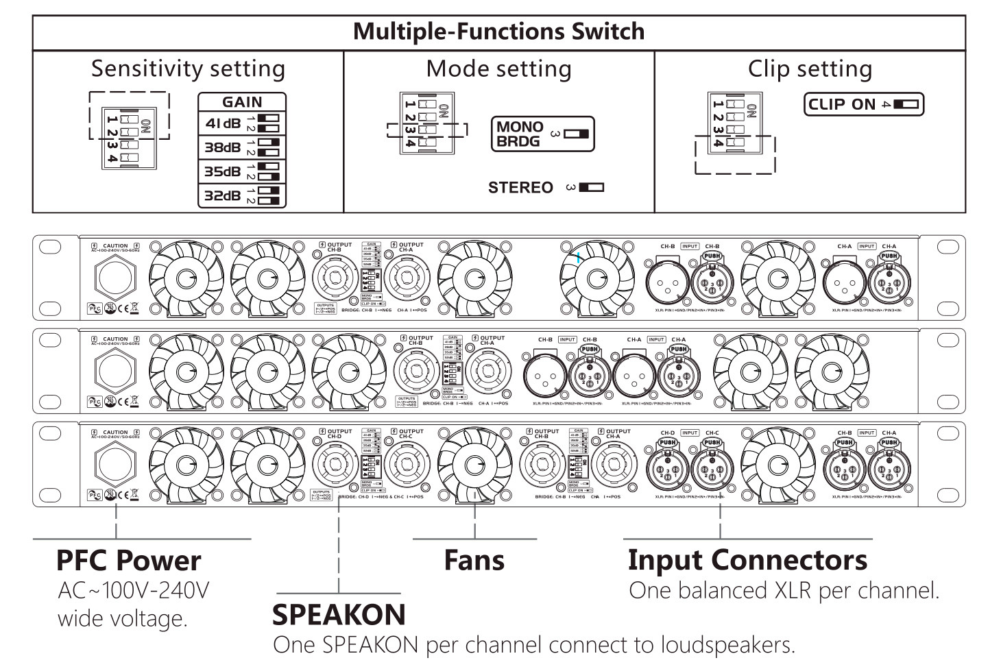 digital amplifier