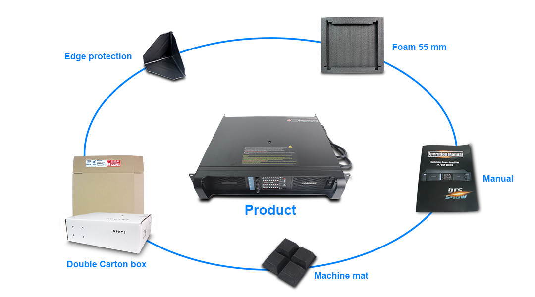 Sinbosen Power Amplifier Product Packaging Process