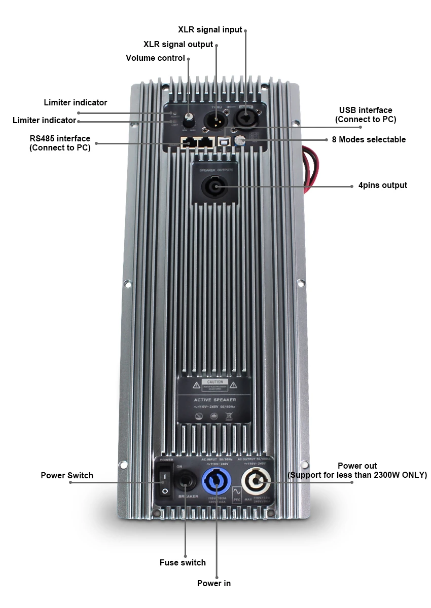power board
