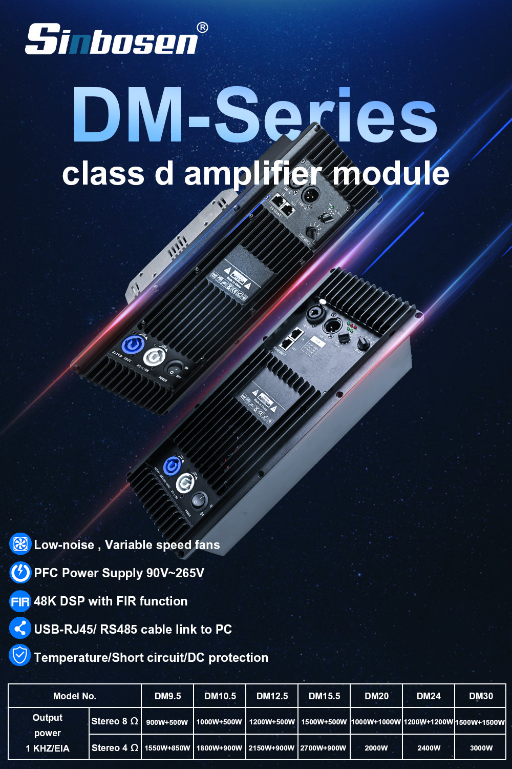 Sinbosen New Product——DSP Active Amplifier Board