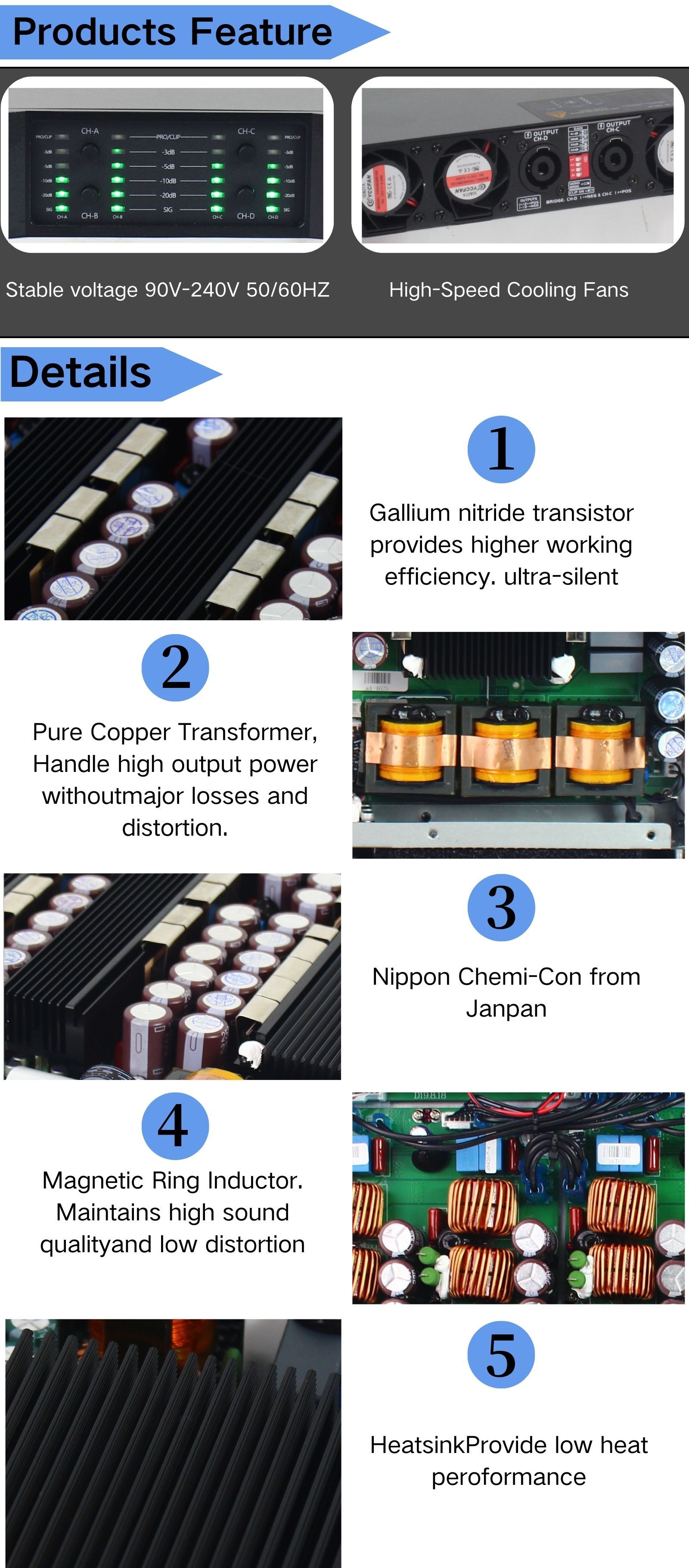 digital amplifier