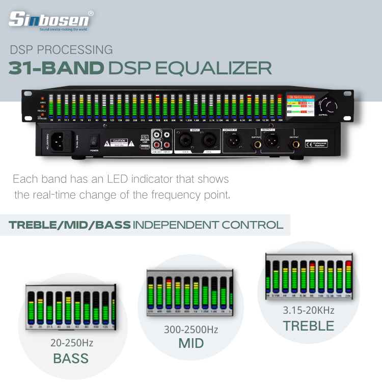 What is an equalizer? How to adjust the equalizer to achieve the best effect?