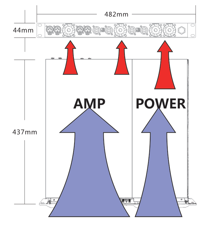 digital amplifier