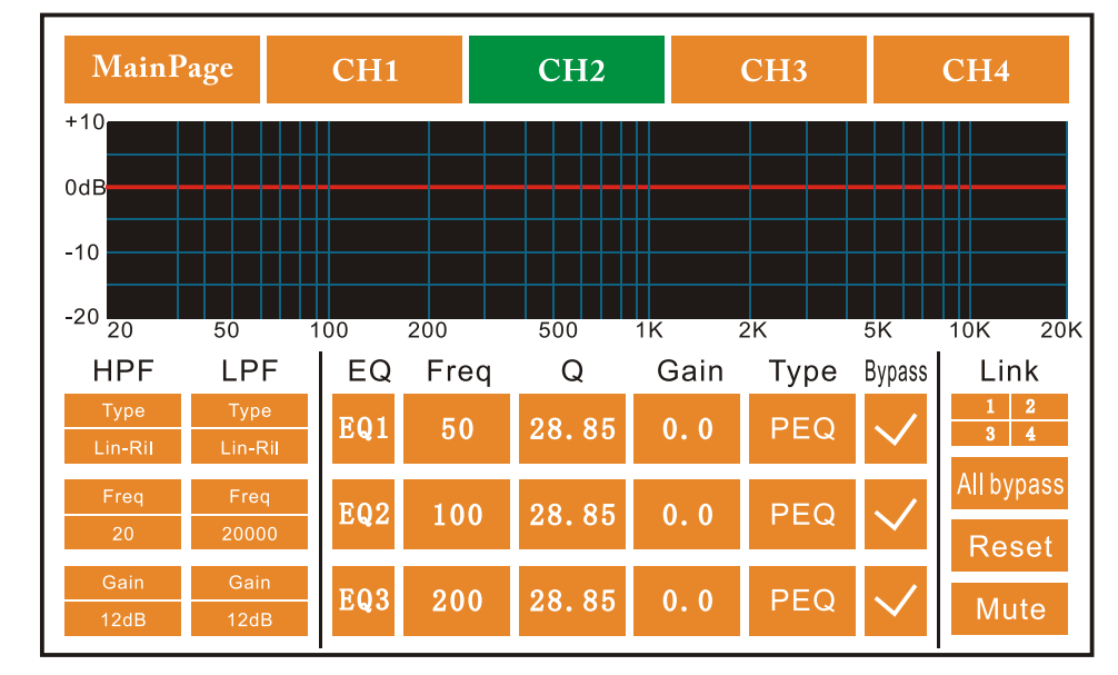 Features and Functions of Touch Screen DSP Series Power Amplifiers