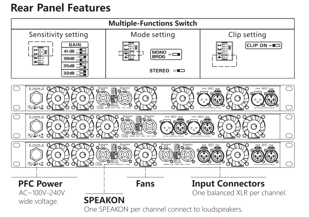 digital amplifier