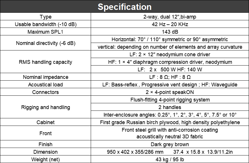 product parameter