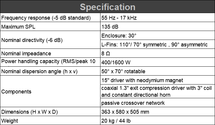 15X product parameters