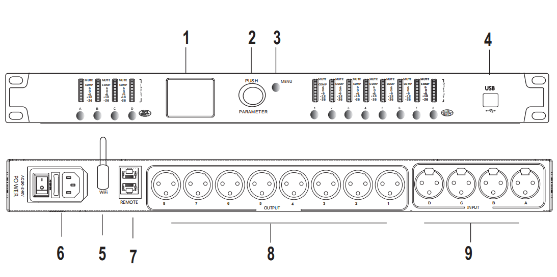 digital processor