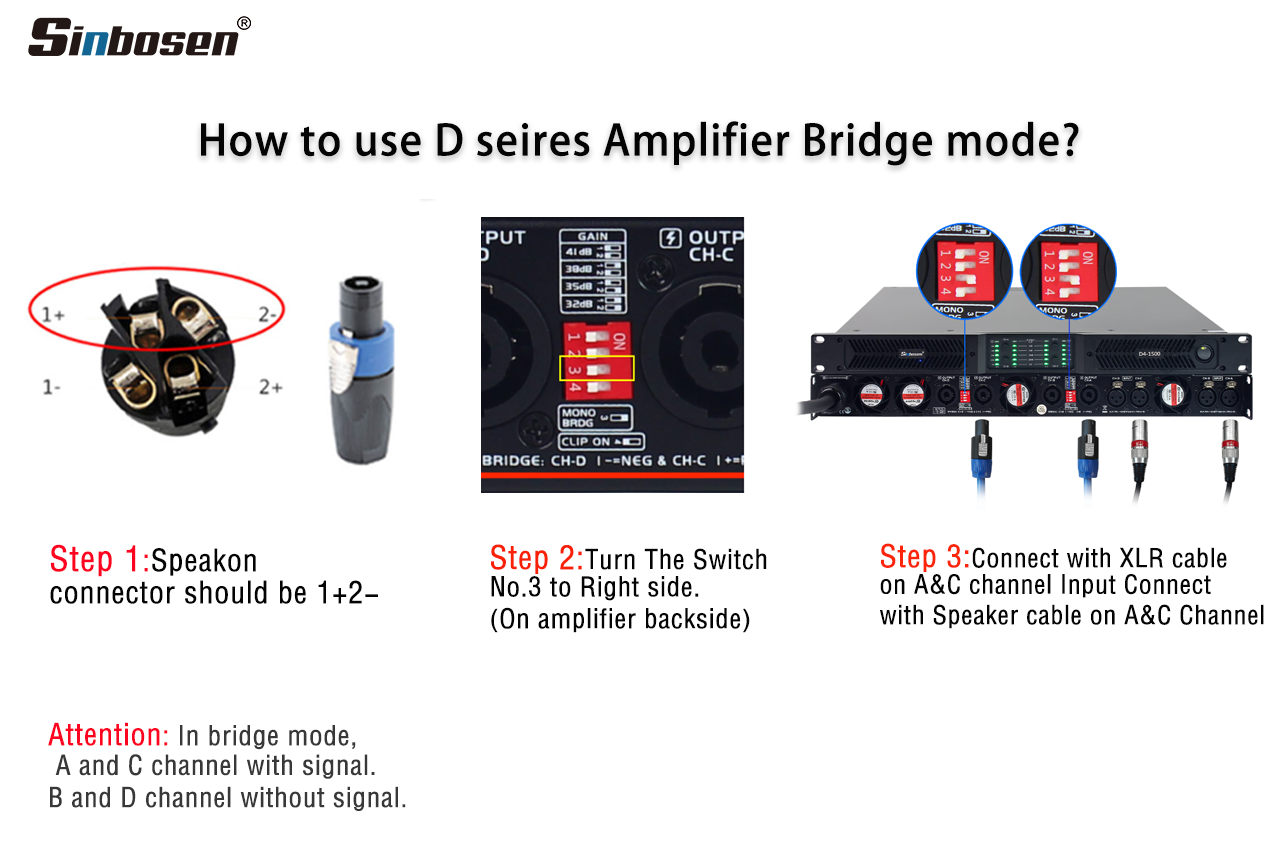 digital amplifier