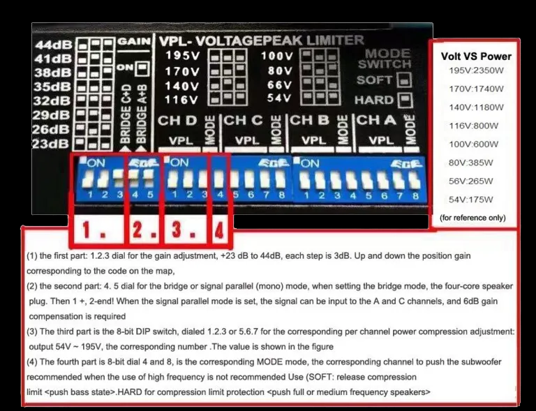 power amplifier