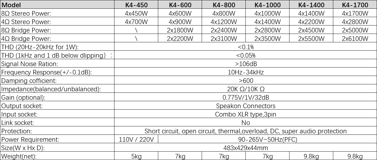 power amplifier