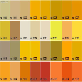 Hot sale PPGI Galvanized steel coils prepainted galvanized steel coils from China with cheap price