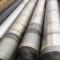 9840 Hot Forged Alloy Steel Round Bar