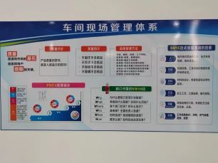 8S管理はしっかり