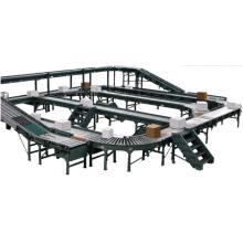 Conveyor System Market to Gain Prominence on Account of Growing Need for Automation