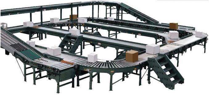 Conveyor System Market to Gain Prominence on Account of Growing Need for Automation