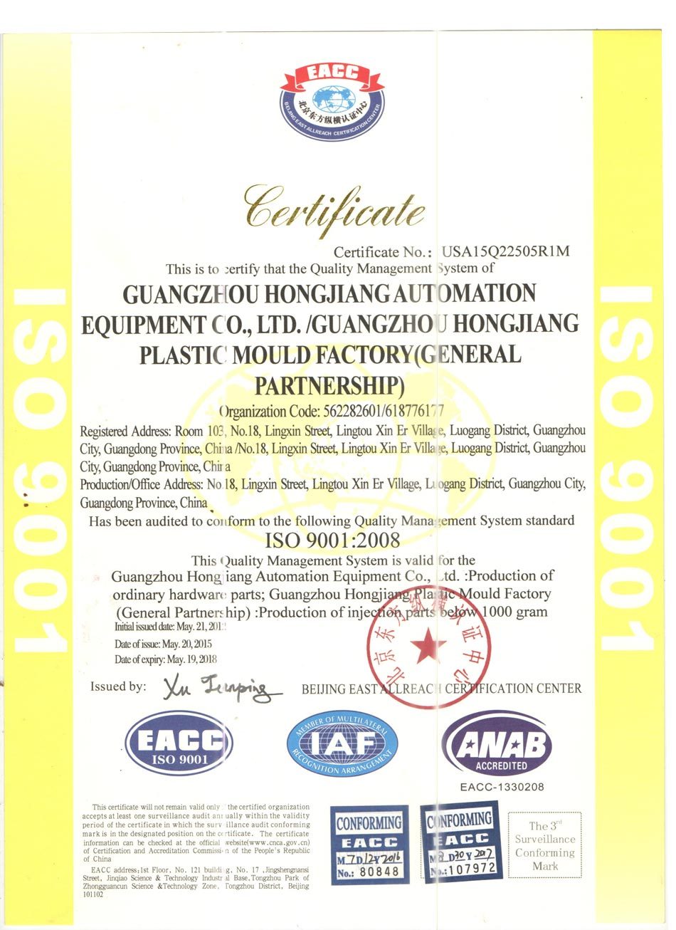 ISO 9001:2008  CERTIFICATE