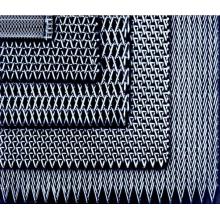Four major risks in China's small and medium-sized stainless steel mesh belt enterprises