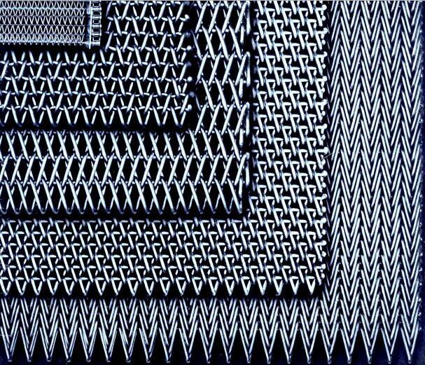 Four major risks in China's small and medium-sized stainless steel mesh belt enterprises