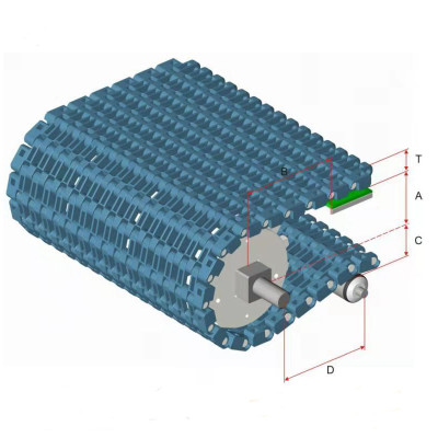 High qulity plastic chain H1700FG system plastic conveyor modular belt