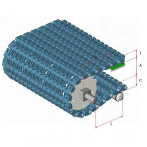 High qulity plastic chain H1700FG system plastic conveyor modular belt