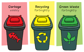 Classification des sacs à ordures et utilisation intelligente des sacs poubelles