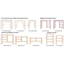 Basic information of TIANDI frame scaffolding system