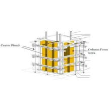 Column formwork systems for your construction