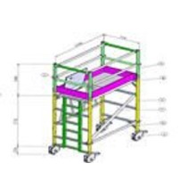 What are the requirements on the indoor scaffolding materials?