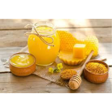 Global Bee Products Market 2018