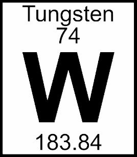 How Tungsten is Used
