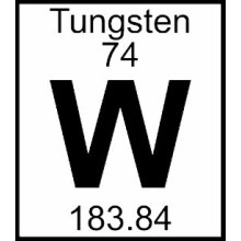 How Tungsten is Used