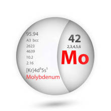 How Does Molybdenum Alloy Form