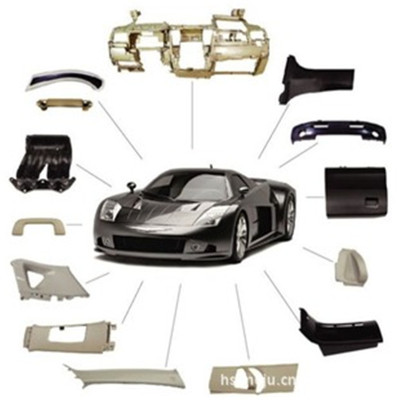 Kunststoffformen Lieferanten Formen für die Automobilindustrie