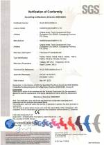 CE Certificate for Two Shaft Shredder