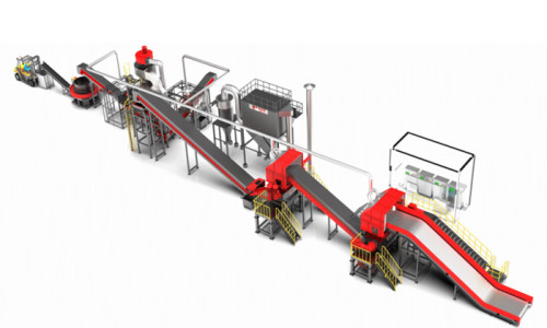 How to build Waste-free city based on bulky waste recycling?